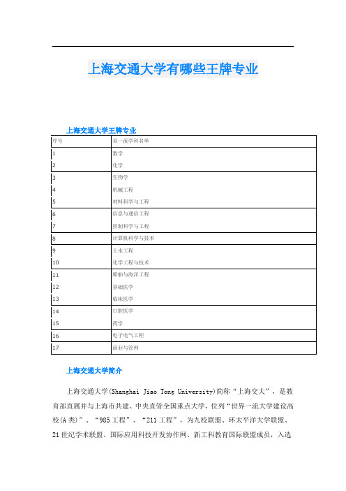 上海交通大学有哪些王牌专业