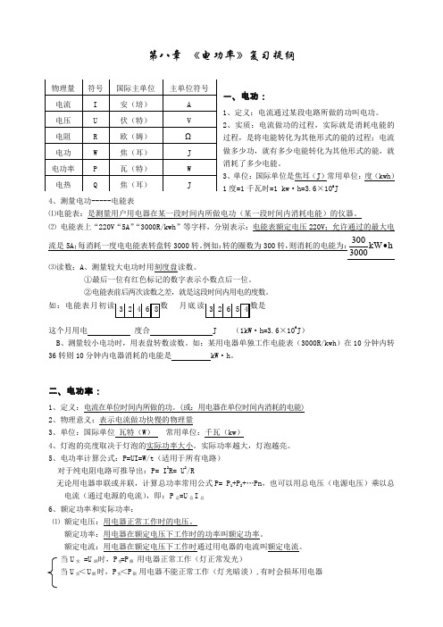 初二物理下学期期末复习提纲