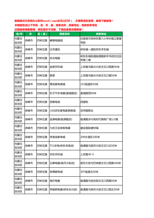 2020新版内蒙古自治区赤峰市巴林左旗数码商城工商企业公司商家名录名单联系电话号码地址大全23家