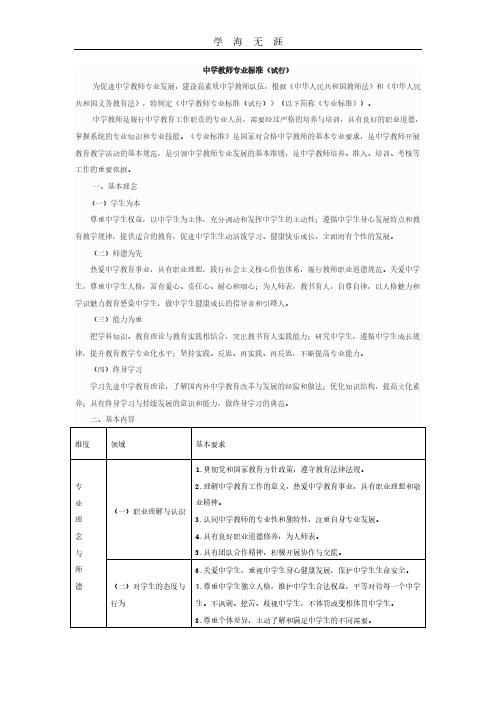 2020年中小学教师专业标准.pdf