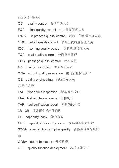 品质人员名称类英语词汇