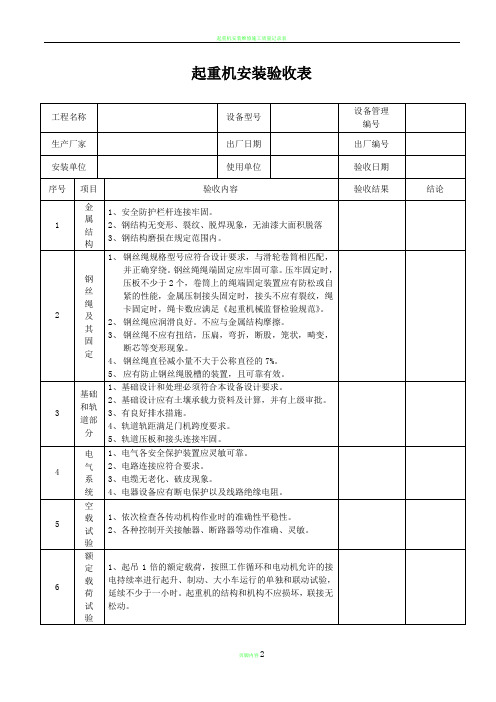 起重机安装验收表