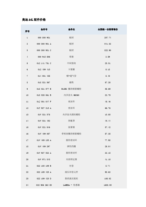 (整理)奥迪A4L汽车配件价格