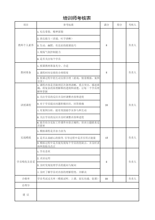 培训师考核表