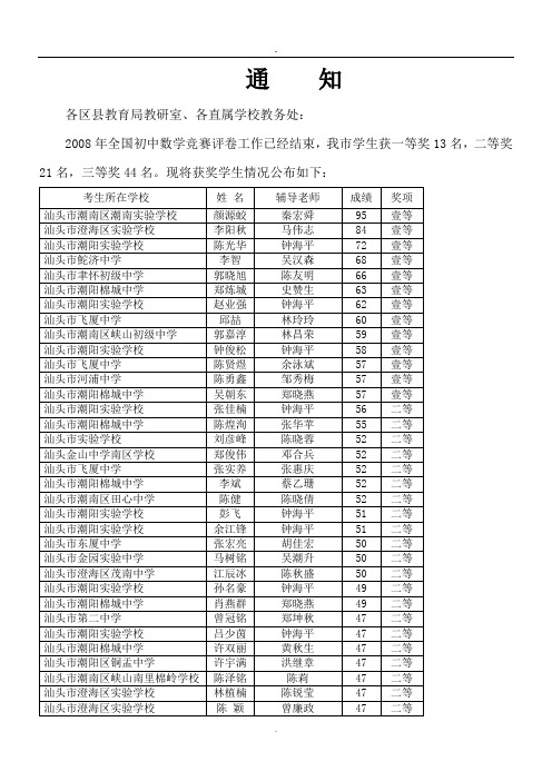 2008年全国初中数学竞赛.doc