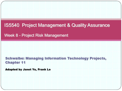 Risk Management(风险管理)