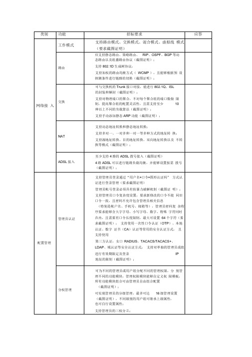 天融信防火墙招标参数.doc