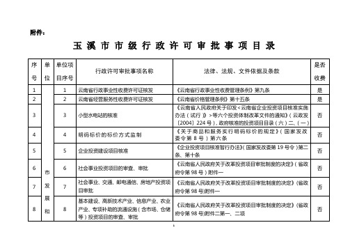 拟保留的行政许可事项汇总表