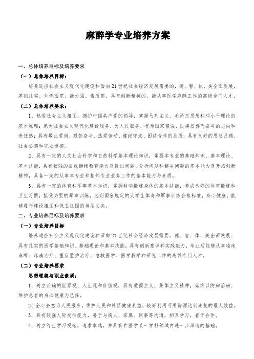 麻醉学专业培养方案