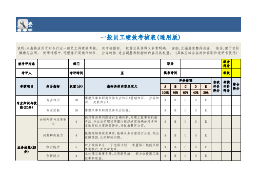 一般员工绩效考核表模板(通用版)