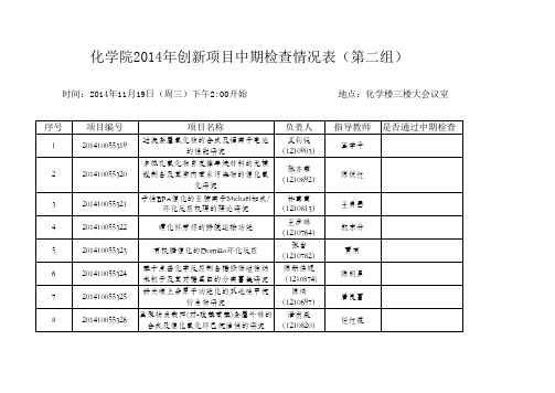 化学院2014年创新项目中期检查答辩安排(第二组)xls