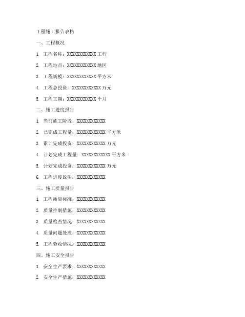 工程施工报告表格