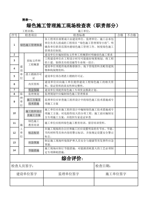 绿色施工管理施工现场检查表