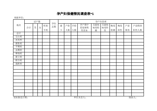 孕产妇保健情况调查表