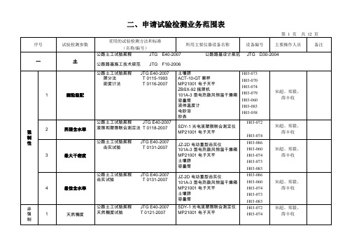 丙级公路检测项目