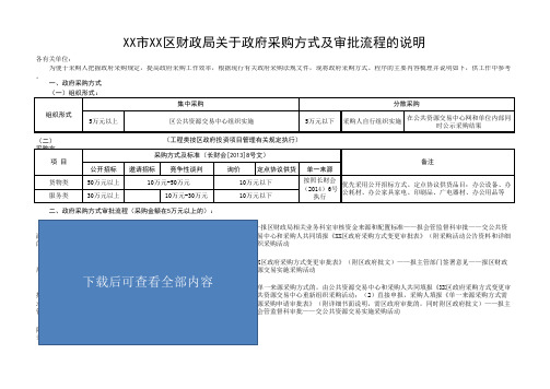 政府采购方式审批流程说明(最全版本)