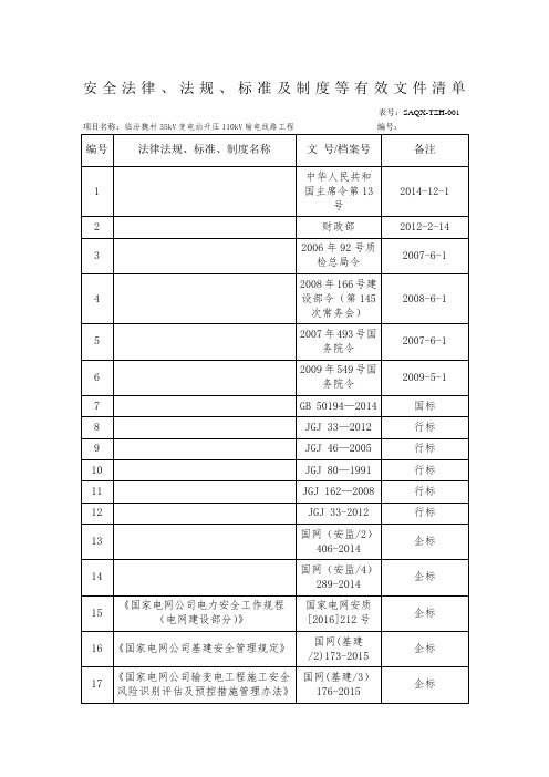 2安全法律、法规、标准及制度等有效文件清单