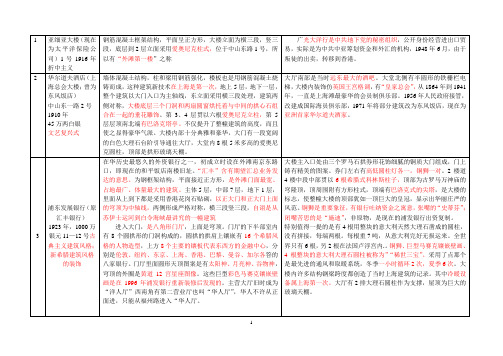 外滩口试景点汇总