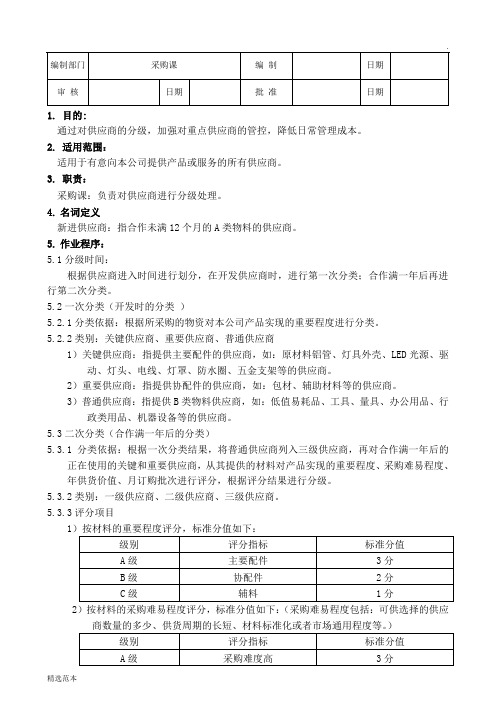 供应商分级制度