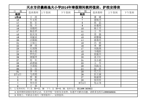 2014年暑假期间教师值班安排表