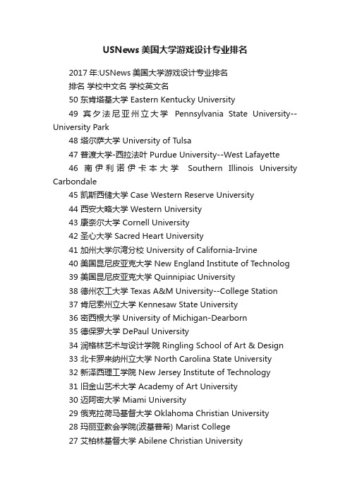 USNews美国大学游戏设计专业排名