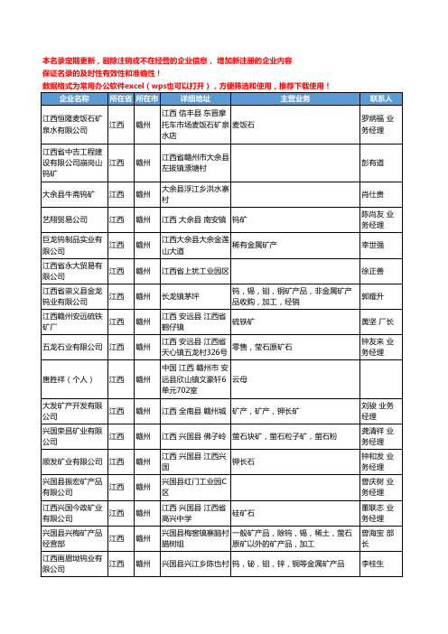 2020新版江西省金属矿产工商企业公司名录名单黄页联系方式大全251家