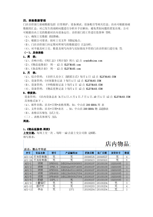 工作表格填写标准