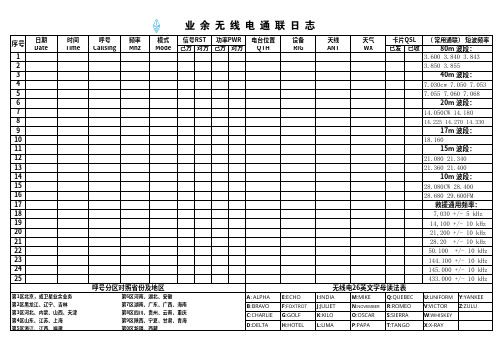 业余无线电通联日志