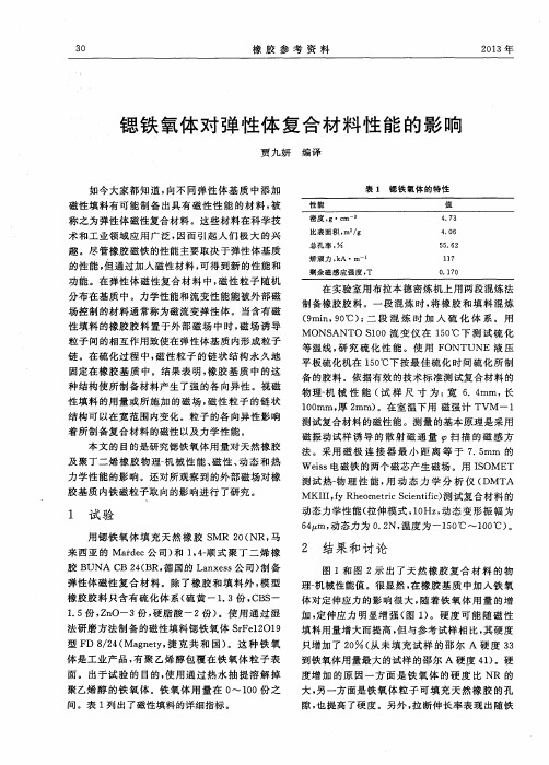 锶铁氧体对弹性体复合材料性能的影响