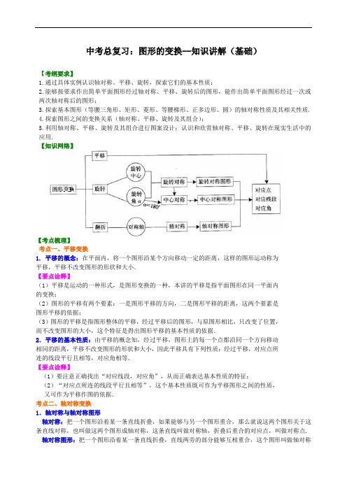 中考总复习：图形的变换--知识讲解(基础)