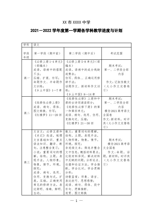 高中2021—2022学年度第一学期各学科教学进度与计划