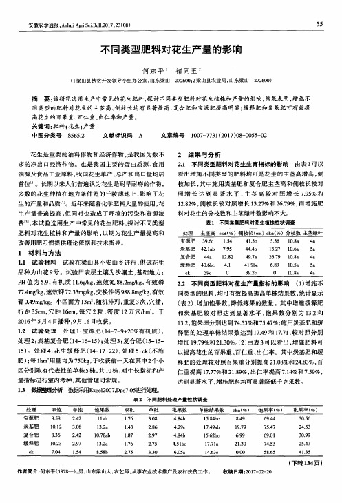 不同类型肥料对花生产量的影响