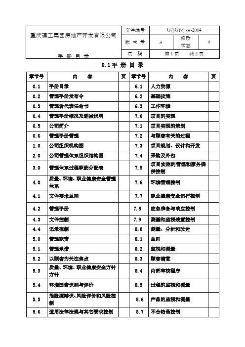 重庆建工集团房地产开发公司质量管理手册wongy