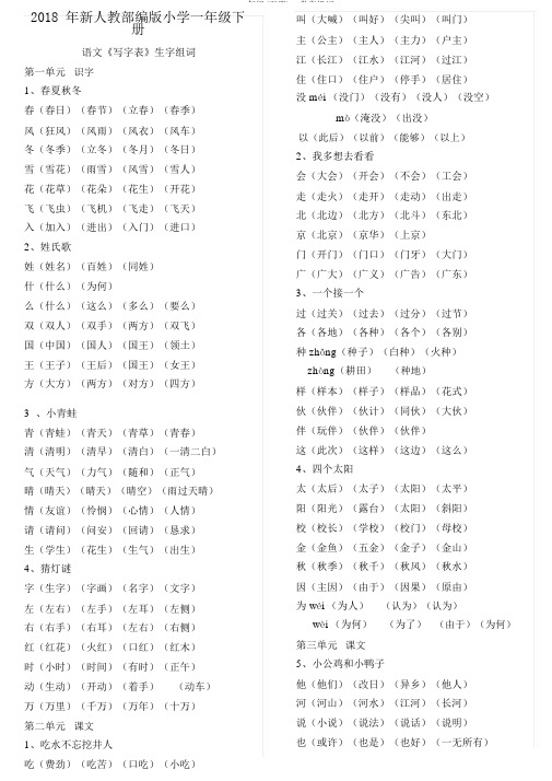 2018一年级(下册)一类字组词