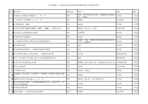 江苏省第十二届哲学社会科学优秀成果奖南京大学获奖名单