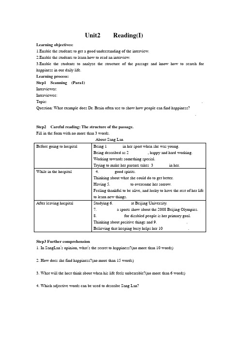 M6unit2 Learning plan