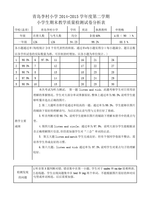 一年级英语试卷分析