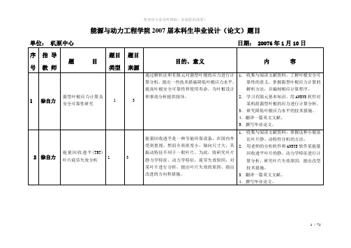 能源与动力工程学院2007届本科生毕业设计(论文)题目