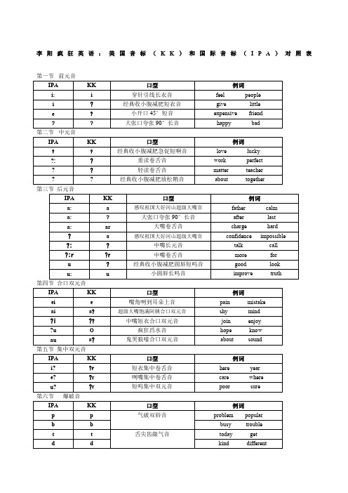 李阳疯狂英语美国音标kk和国际音标ipa)对照表