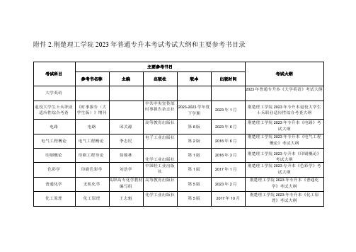 荆楚理工学院2023年普通专升本考试考试大纲和主要参考书目录