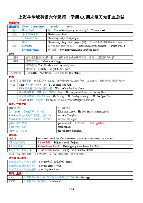 上海牛津版英语六年级第一学期6A期末复习知识点总结