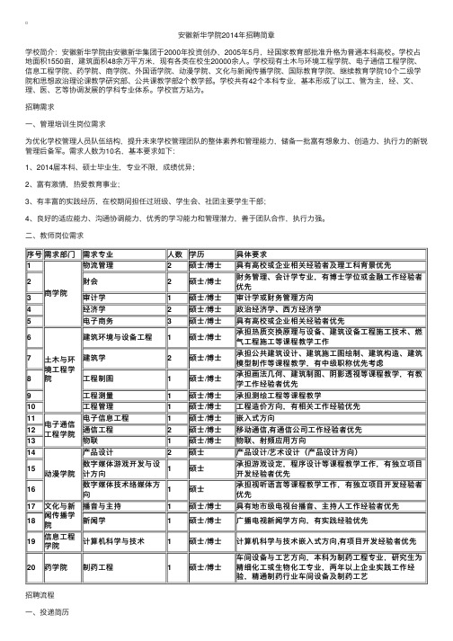 2014年安徽新华学院招聘简章