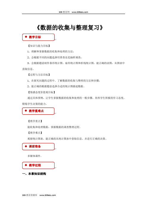 冀教版数学八年级下册(教学设计)《第十八章 数据的收集与整理复习》