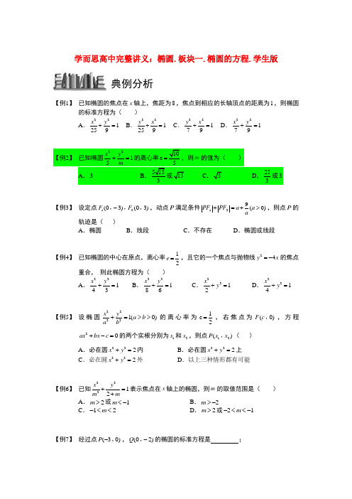 高中数学 椭圆 板块一 椭圆的方程完整讲义(学生版)