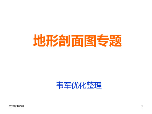 地形剖面图专题详细知识点+例题+高考题 ppt课件