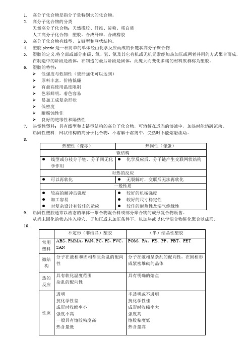 高分子化合物是指分子量特别大的化合物