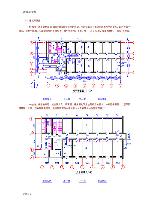 建筑平面图立面图,剖面图