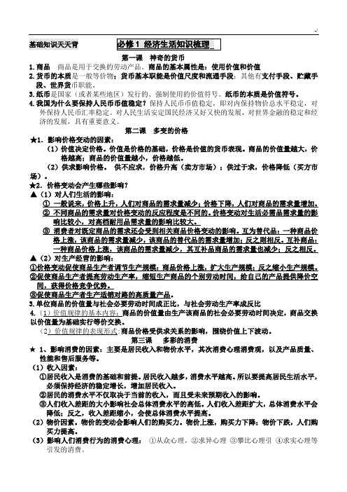 高级中学政治复习资料提纲(全)