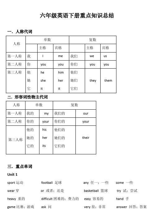 六年级英语冀教版下册重点知识总结