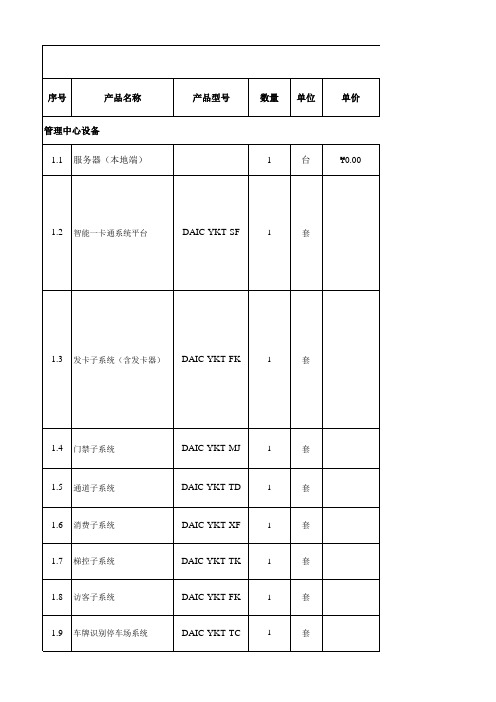 无互联网(不用上云)微信小程序二维码门禁消费梯控停车通道考勤等智能一卡通系统-多奥配置清单